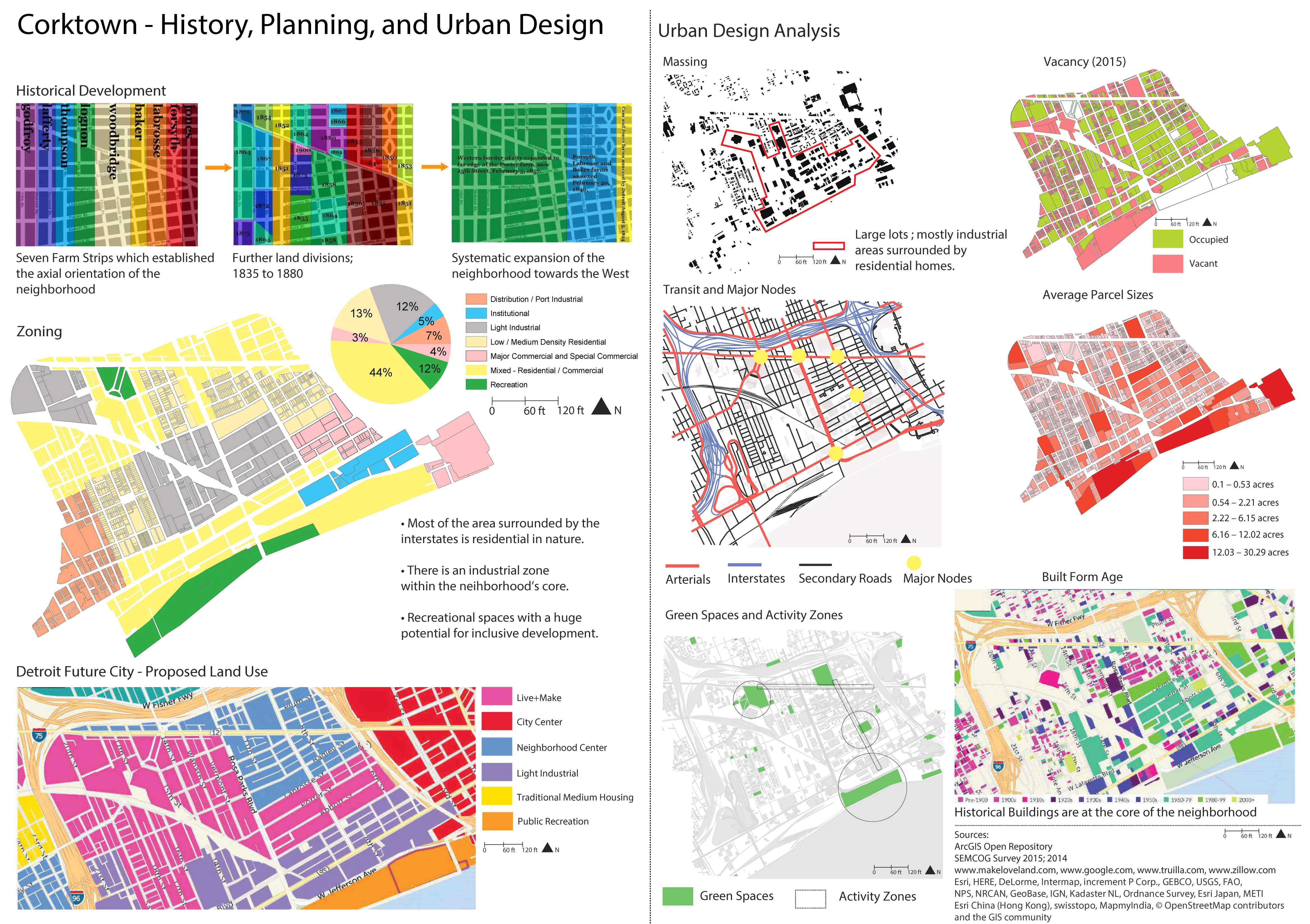 Corktown Place Plan