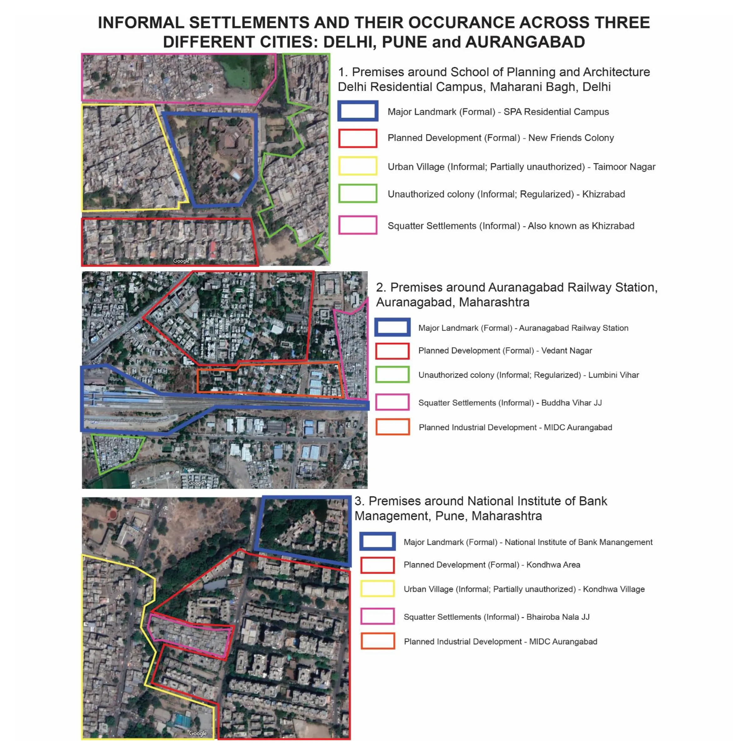Formality and Informality in Settlements